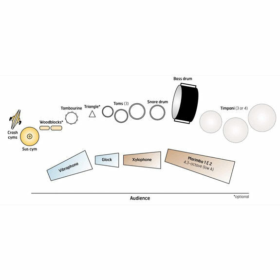Blume-Pathfinder (SP)-B/V/X/M/3-4T/P