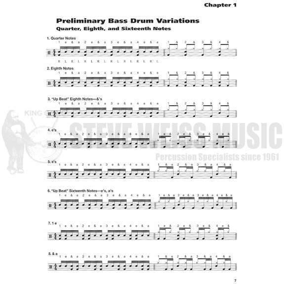 Bowders-Essential Rock Drumming Concepts (CD)