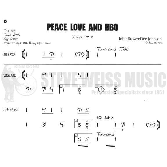 Brown-Nashville Drummer (w/CD)