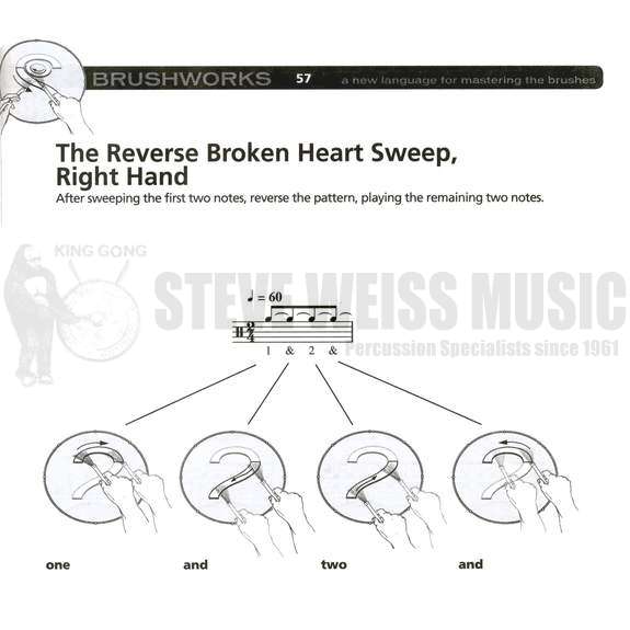 Cameron-Brushworks (online audio/video access included)