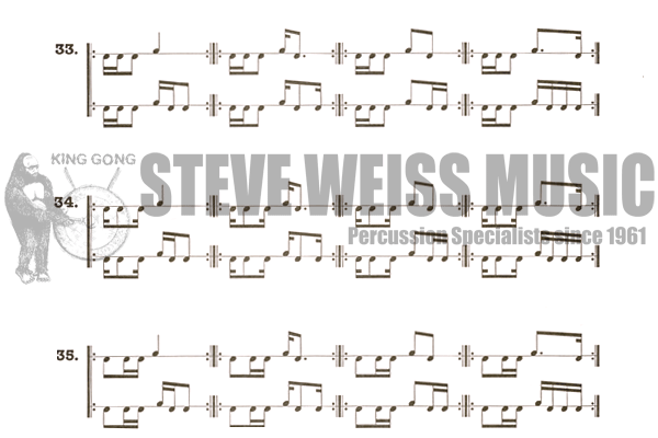 Chaffee-Time Functioning Patterns w/CD