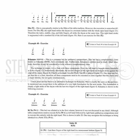 Courtney-Learning the Tabla vol. 2 (Online Audio Access)