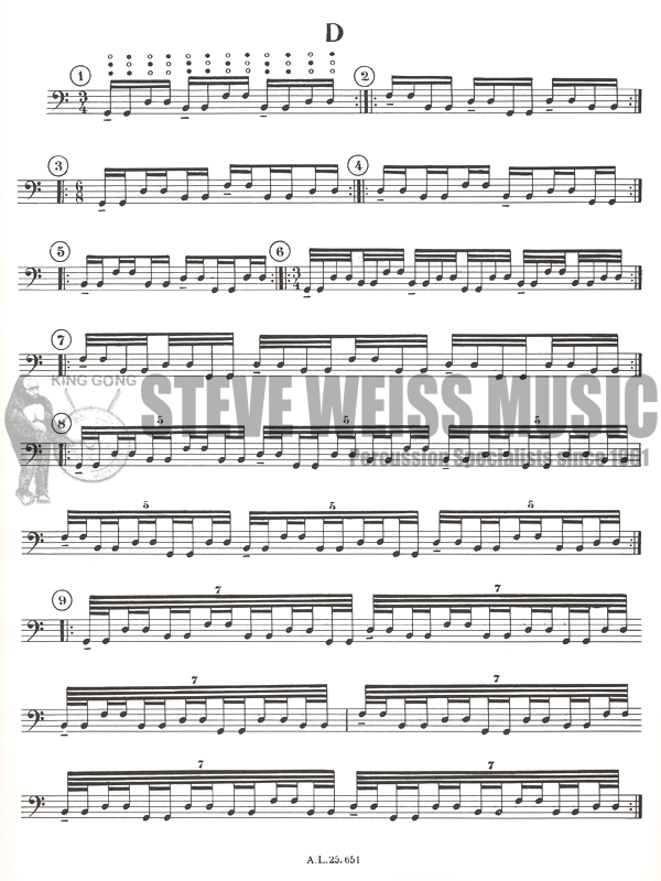 Dupin-Kettledrummer's Basic Training