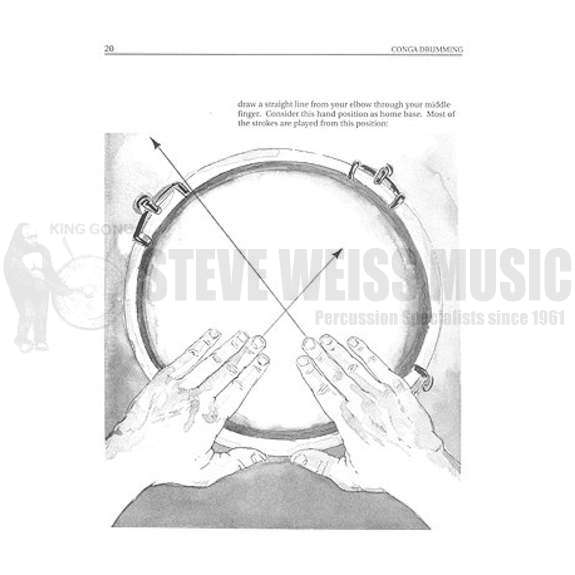 Dworsky/Sansby-Conga Drumming: A Beginner's Guide to Playing with Time (w/CD)