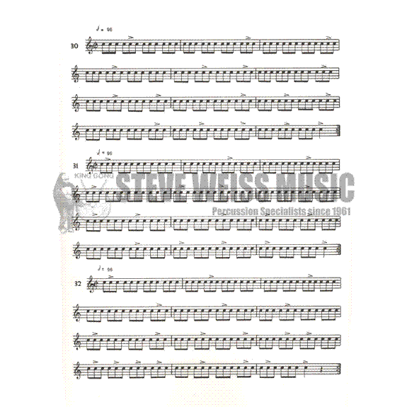Fink-Studies for Snare Drum Vol 2 : Shifts of Accent