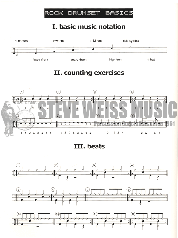 Gottlieb-Rock Drumset Basics (DVD)