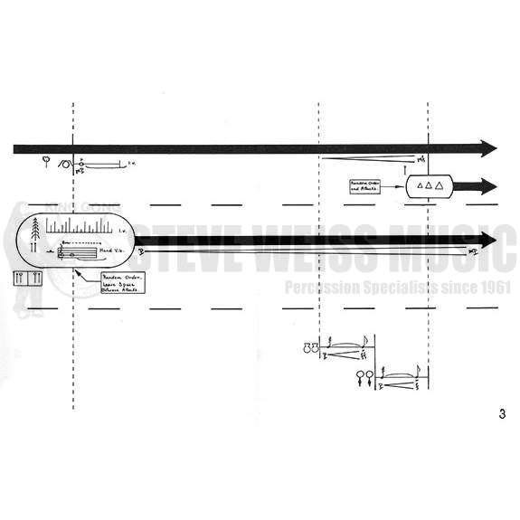 Hunt-Tao Shu(2S)-P/2V/B/Crot/M OS
