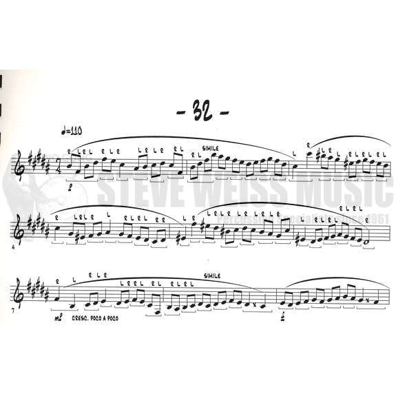 Kovins-Compendium For Vibraphone