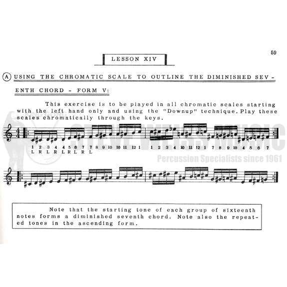 Kraus-Modern Mallet Method (Vol 2)