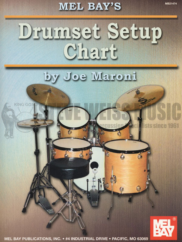 Maroni-Drumset Setup Chart