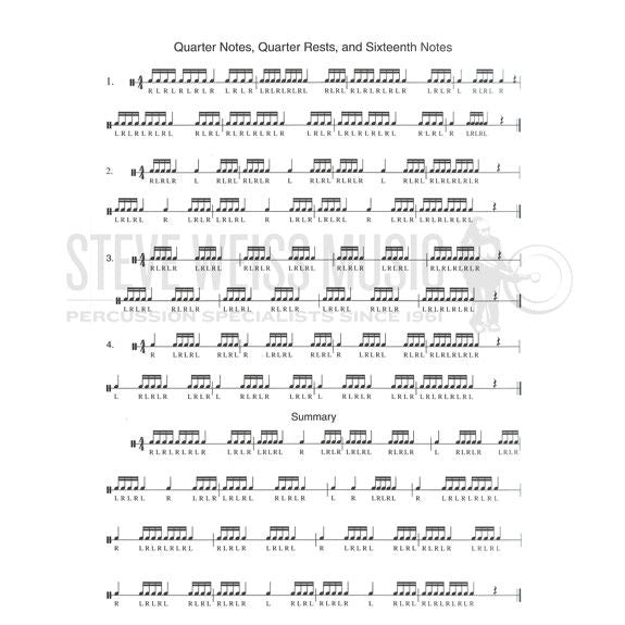 Maroni-Fundamentals of Rhythm for the Drummer