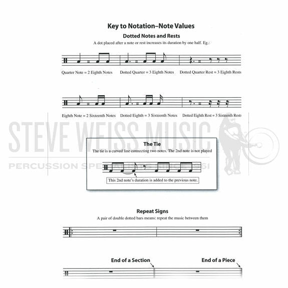 Mattioli-First Lessons: Djembe (Online Audio & Video Access Included)