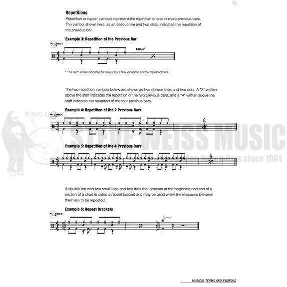 Micalizzi-Drummer's Play-Along (CD)