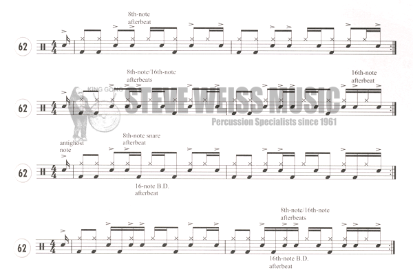 Moore-Take it to the Street (book/CD)