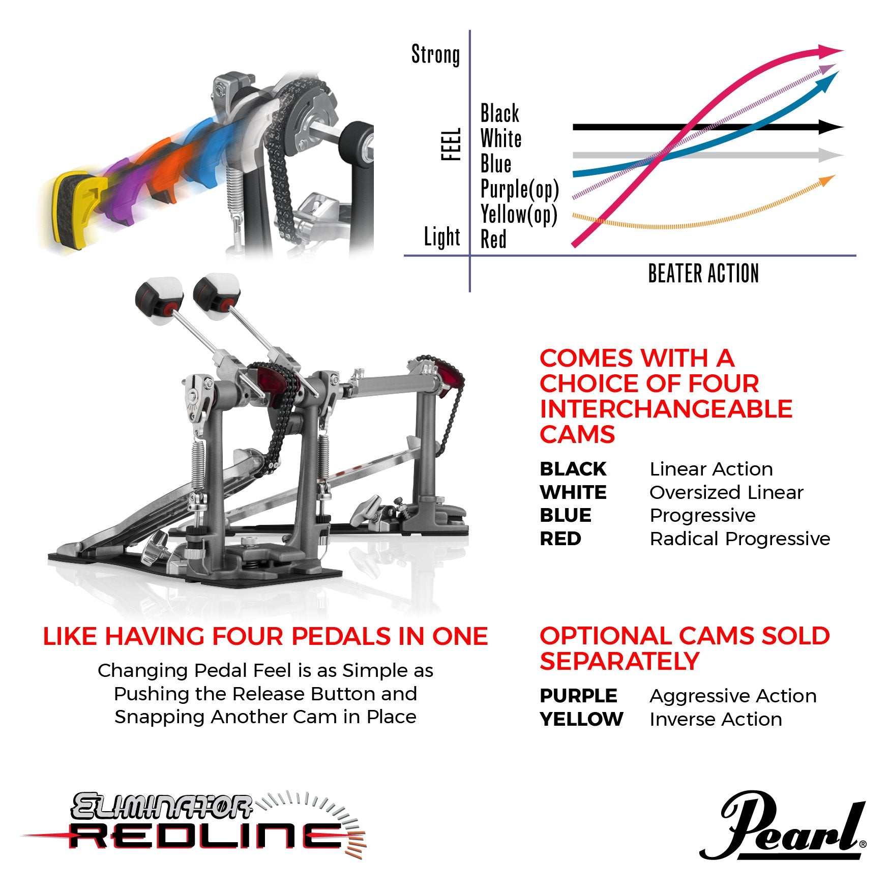 Pearl Eliminator Redline Double Bass Drum Pedal - Chain (P2052C) - Image 5