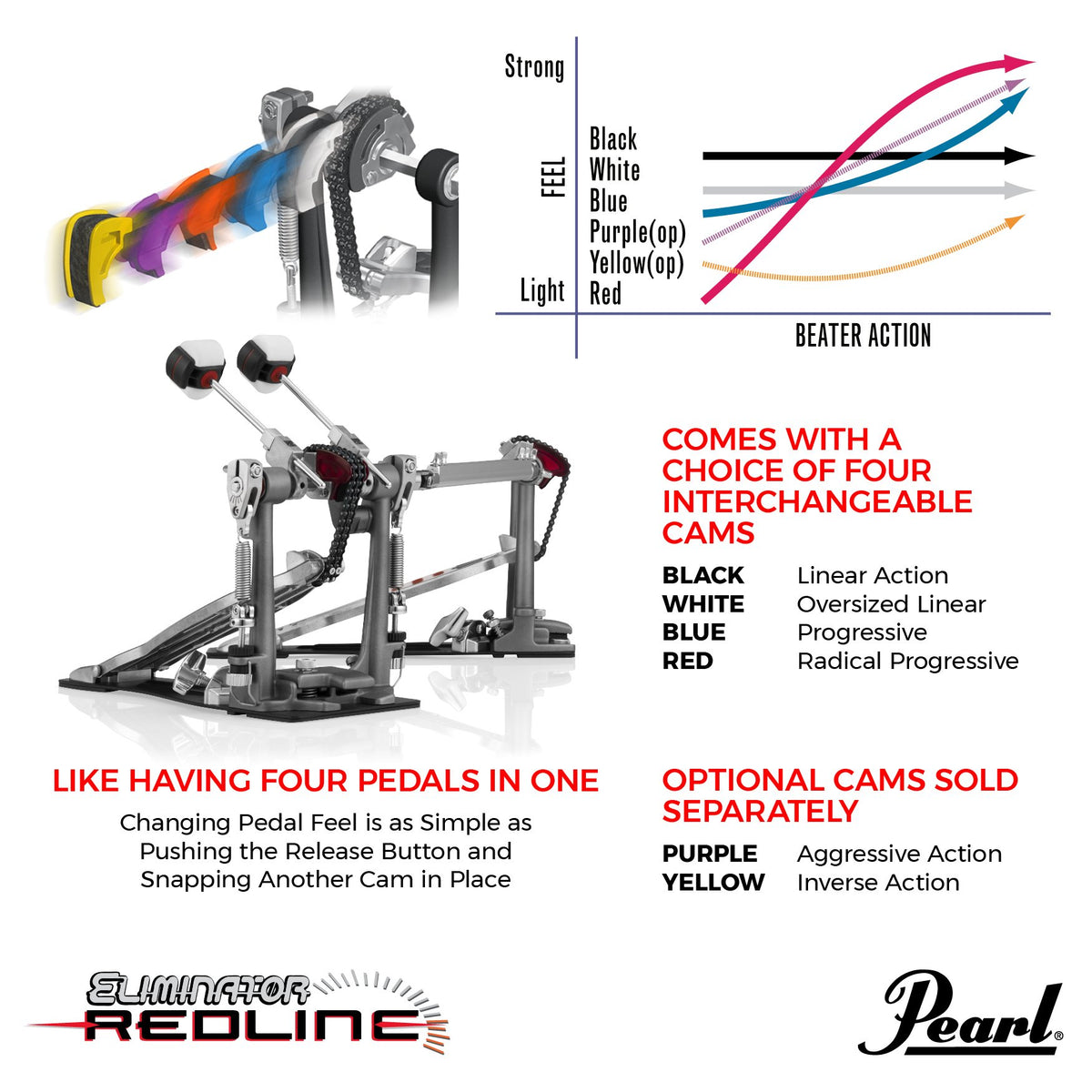 Pearl Eliminator Redline Double Bass Drum Pedal - Chain (P2052C) - Image 5