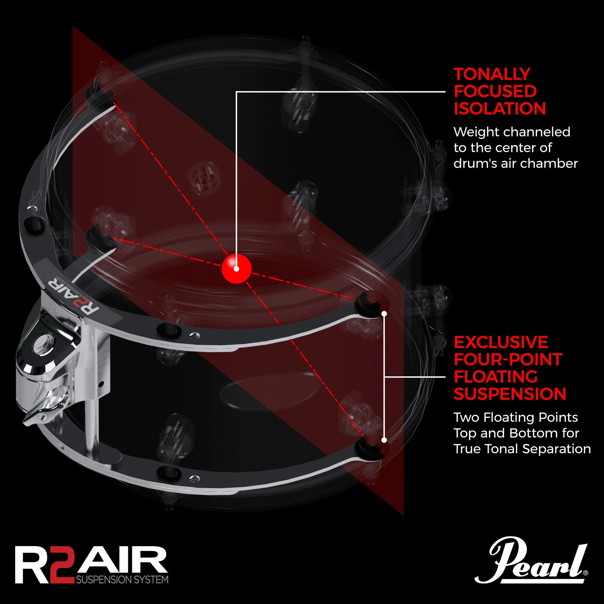 Pearl R2 Air Tom Mount with 12mm GyroLock-L Bracket - For 15" x 13" / 15" x 14" - Image 4