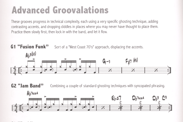 Petrillo-Hands, Grooves, & Fills (Book/CD/DVD package)