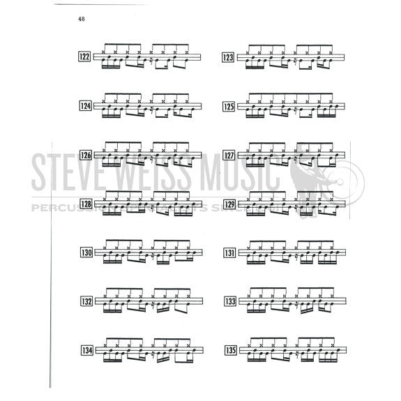 Pickering-Drummer's Cookbook (Audio Access Included)