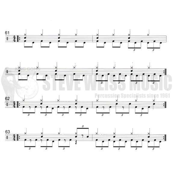 Priester-Inside My Psychobook-100 Double Bass Patterns (w/CD)