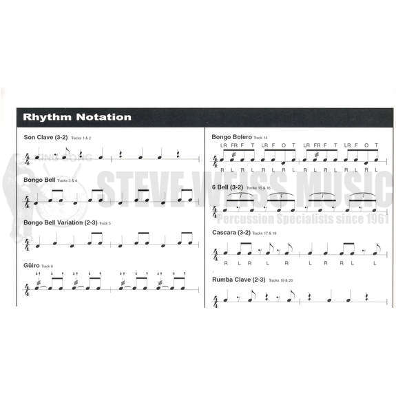 Salloum-Afro-Cuban Percussion Playalong (CD)