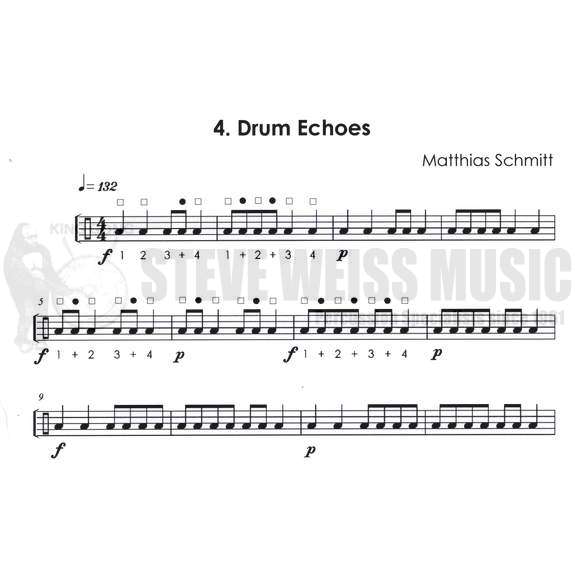 Schmitt-Easy Percussion: Snare Drum (w/CD)