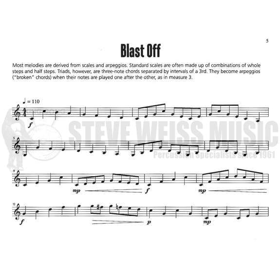 Slawson-Dynamic Solos for Mallets-Mall. inst.
