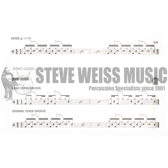 Slutsky/Silverman-Funkmasters, The: Great James Brown Rhythm Sec