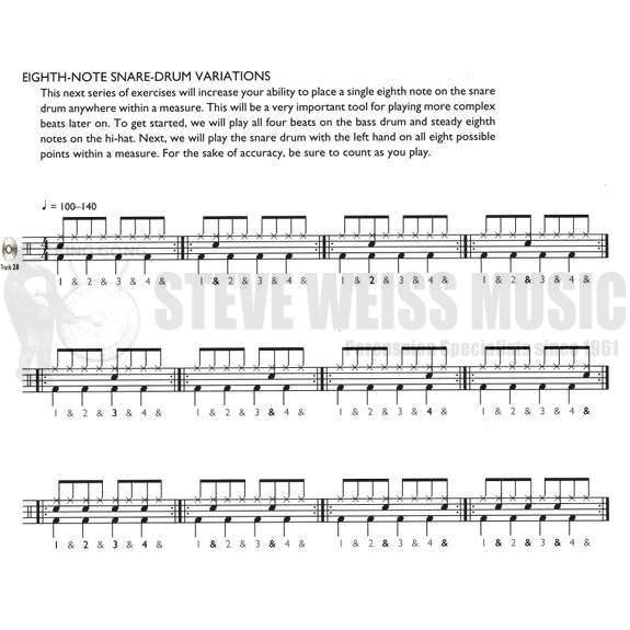Sweeney-Drumset Complete Edition (w/MP3 CD)