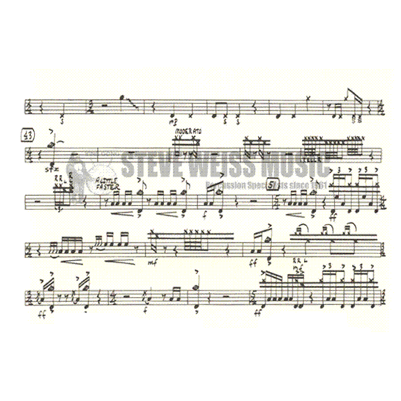 Vogel-Melodic Solo Encounters (drum set)