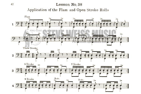 Wilcoxon-Junior Drummer