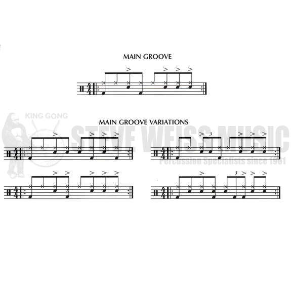 Zoro-The Commandments of R&B Drumming Play-Along (w/CD)