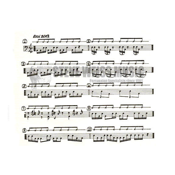 Bellson-Rock-Jazz Phrasing