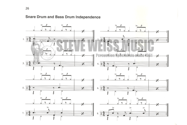 Black-Drumset Independence & Syncopation