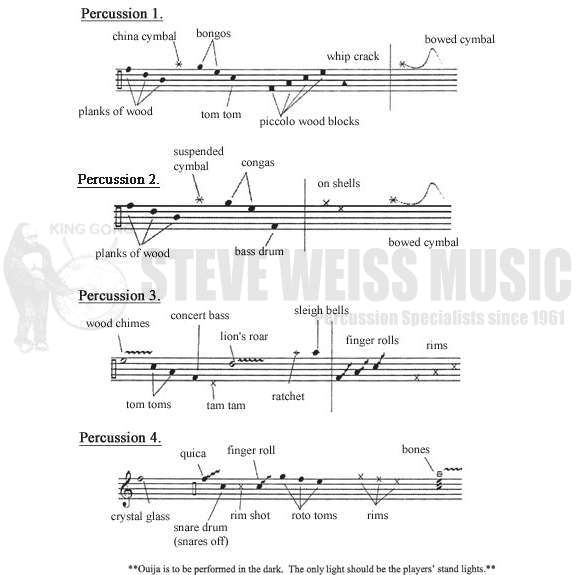 Cangelosi-Ouija (SP)-P