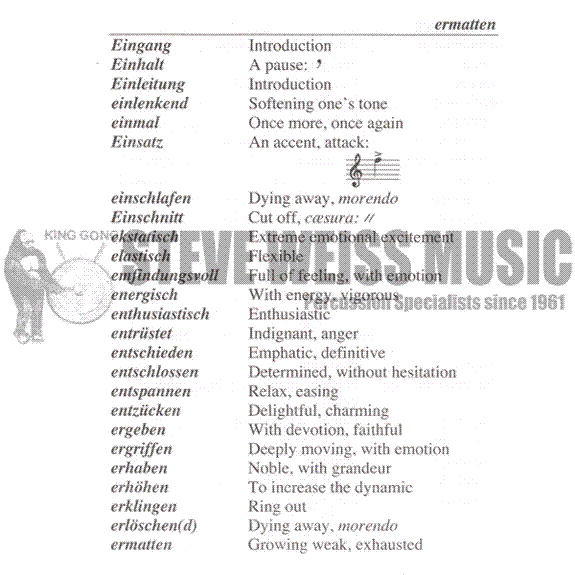 Cirone-Pocket Dictionary of Foreign Musical Terms