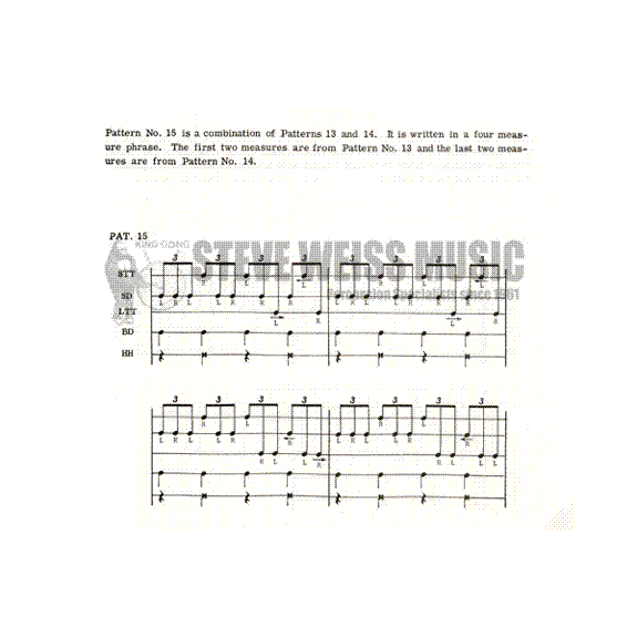 Cusatis-Rhythmic Patterns for the Modern Drummer