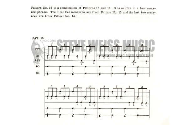 Cusatis-Rhythmic Patterns for the Modern Drummer