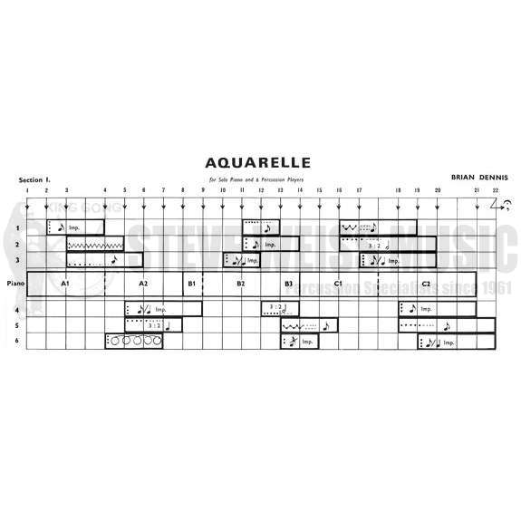 Dennis-Aquarelle(S)