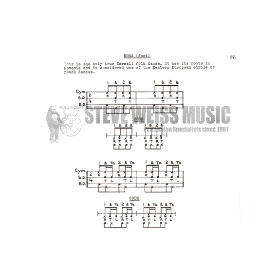 DiCenso-Practical Workbook for the Modern Drummer