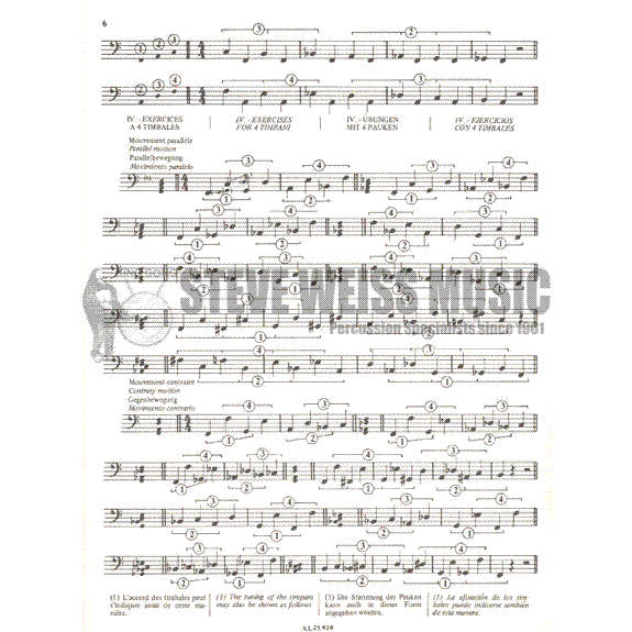 Dupin-Ear Training for the Kettledrummer