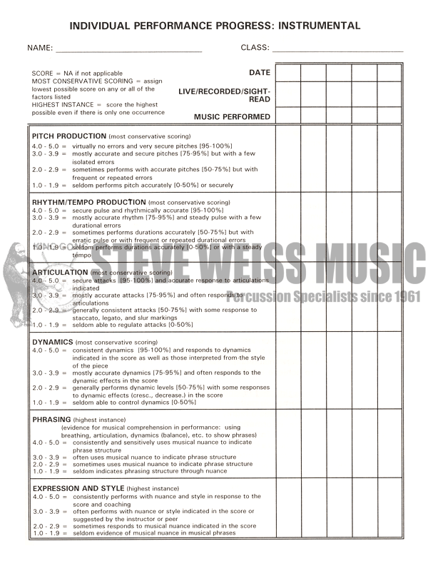 Farrell-Tools for Powerful Student Evaluation