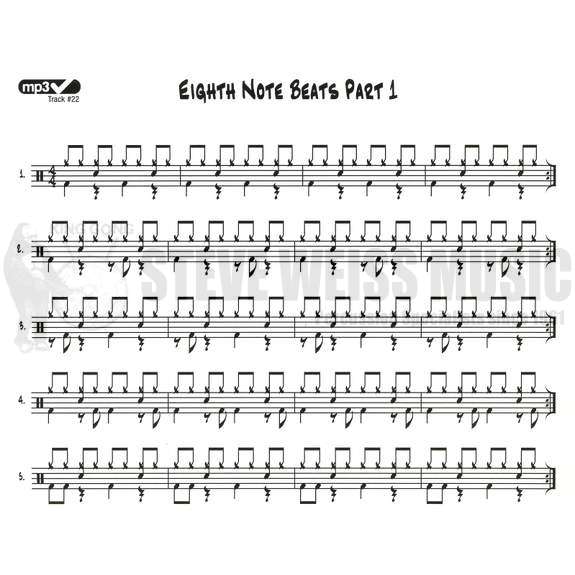 Fidyk-Modern Drum Method Grade 2 (w/CD)