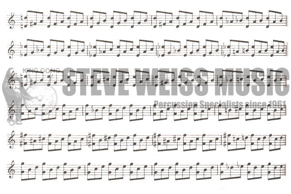 Green-Instruction Course for Xylophone