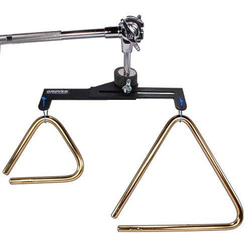 Grover Dual Triangle Mount with Two Triangles