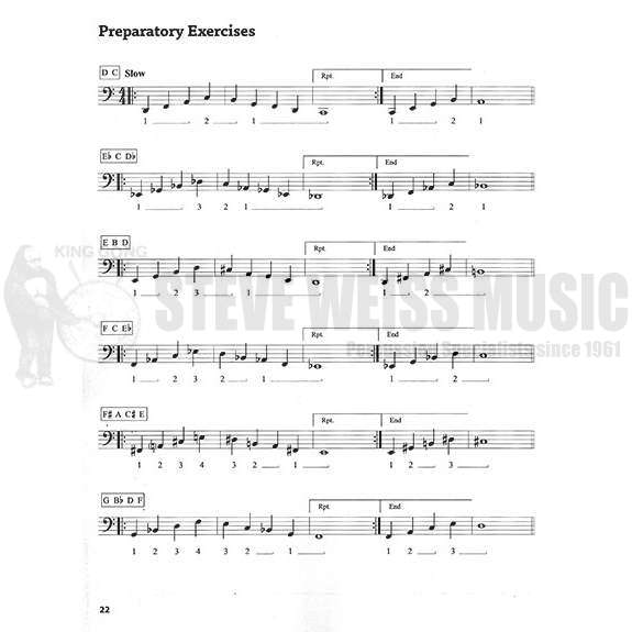 Haas/Finkel-Jazz Virtuostics for Timpani vol. 1