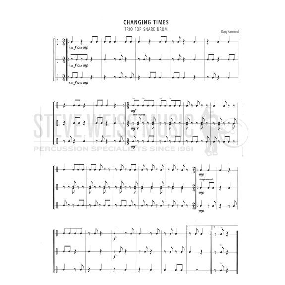 Hammond-Percussion and Rhythm Workshop