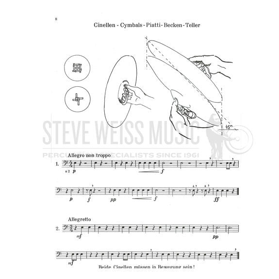 Hochrainer-Cinellen - Grosse Trommel