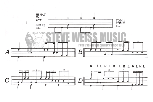 Holland-Complete Book of Drum Fills