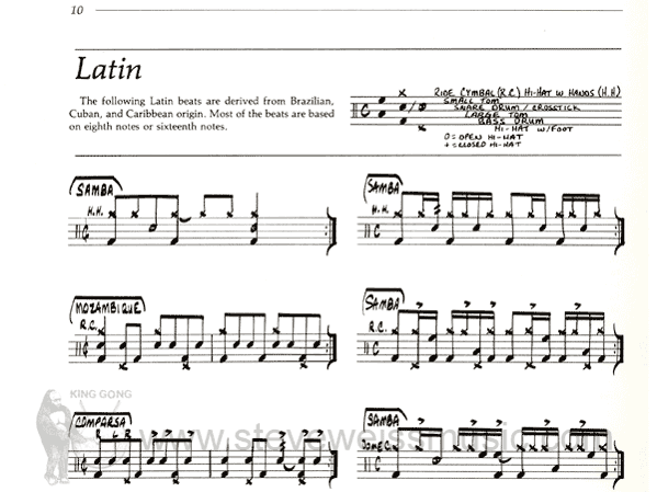 Houghton-Studio and Big Band Drumming (w/2 CD)